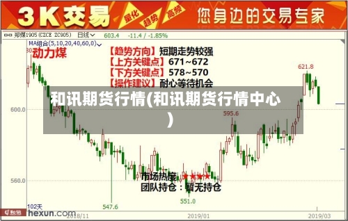 和讯期货行情(和讯期货行情中心)-第1张图片