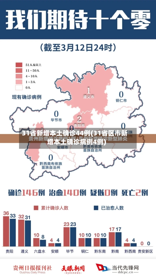 31省新增本土确诊44例(31省区市新增本土确诊病例4例)-第3张图片