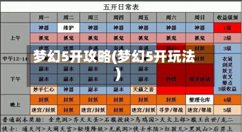 梦幻5开攻略(梦幻5开玩法)-第1张图片