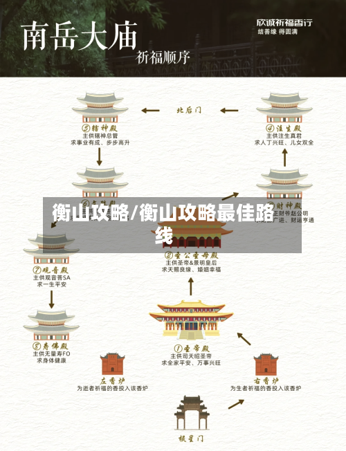 衡山攻略/衡山攻略最佳路线-第2张图片