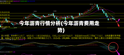 今年沥青行情分析(今年沥青费用走势)-第2张图片