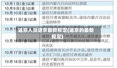 返京人员进京最新规定(返京的最新规定)
