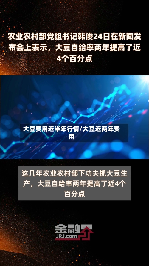 大豆费用近半年行情/大豆近两年费用