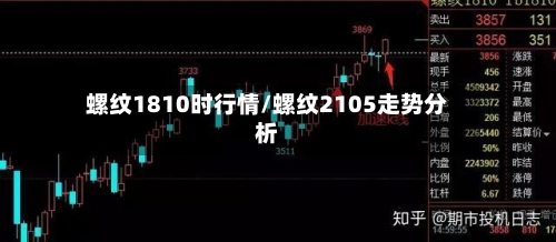 螺纹1810时行情/螺纹2105走势分析-第3张图片