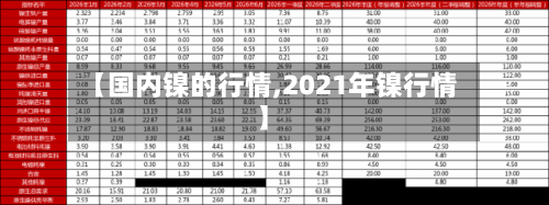 【国内镍的行情,2021年镍行情】