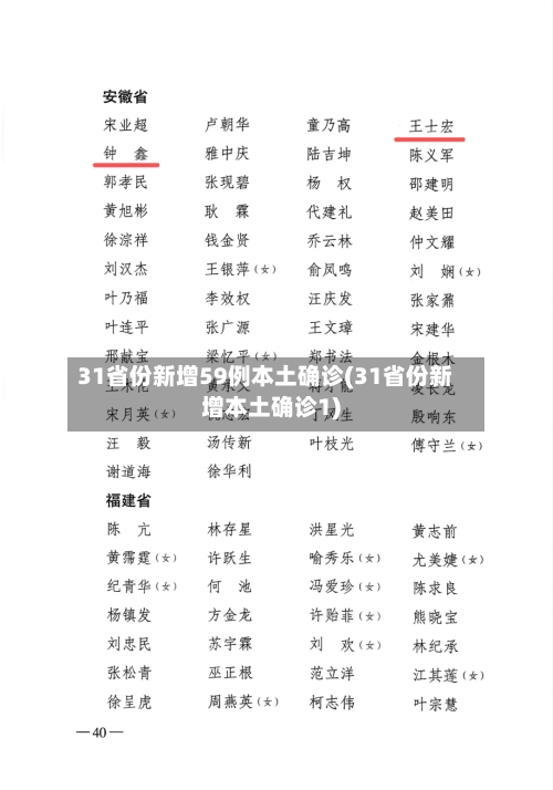 31省份新增59例本土确诊(31省份新增本土确诊1)