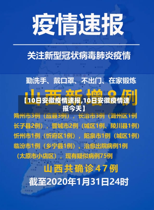【10日安徽疫情速报,10日安徽疫情速报今天】-第2张图片
