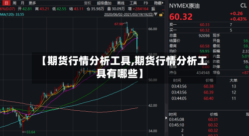 【期货行情分析工具,期货行情分析工具有哪些】