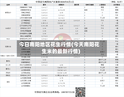 今日南阳地区花生行情(今天南阳花生米的最新行情)-第2张图片