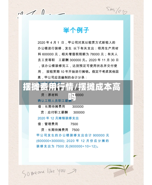 摆摊费用行情/摆摊成本高吗-第2张图片