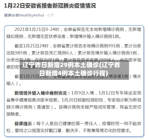 辽宁昨日新增29例本土确诊(辽宁昨日新增4例本土确诊行程)