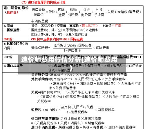 造价师费用行情分析(造价师费用)