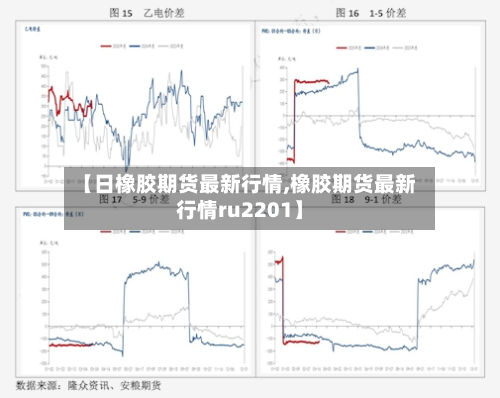 【日橡胶期货最新行情,橡胶期货最新行情ru2201】-第2张图片