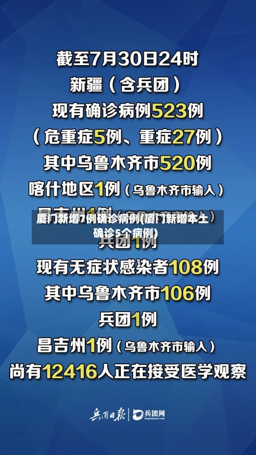 厦门新增7例确诊病例(厦门新增本土确诊5个病例)