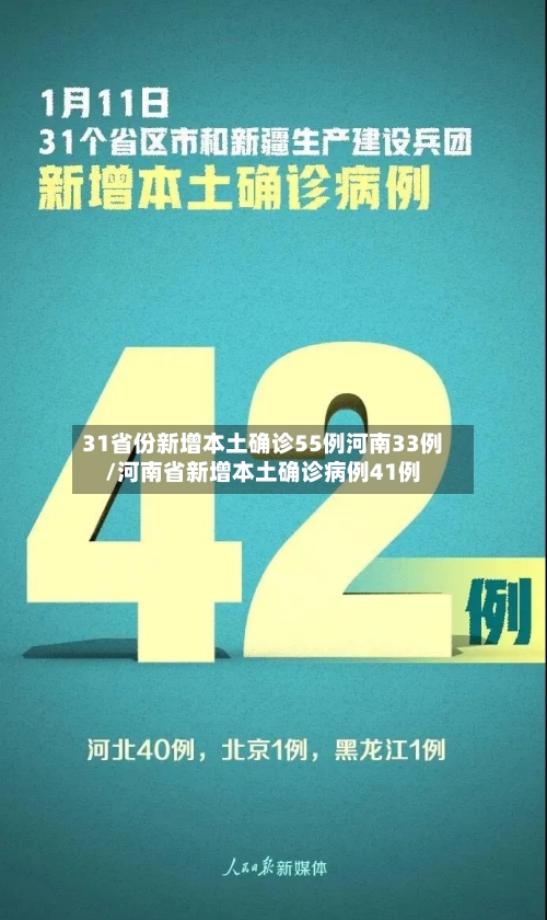 31省份新增本土确诊55例河南33例/河南省新增本土确诊病例41例