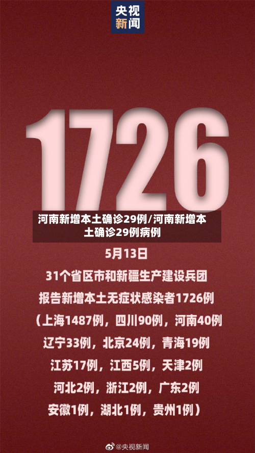 河南新增本土确诊29例/河南新增本土确诊29例病例