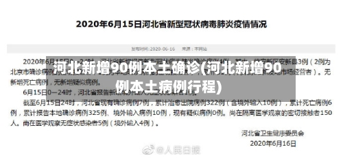 河北新增90例本土确诊(河北新增90例本土病例行程)