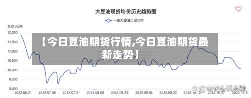 【今日豆油期货行情,今日豆油期货最新走势】-第3张图片