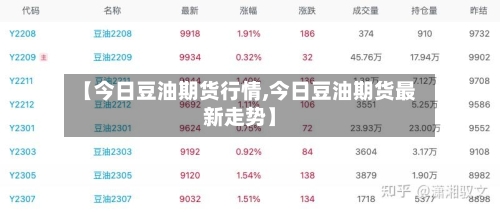 【今日豆油期货行情,今日豆油期货最新走势】-第2张图片