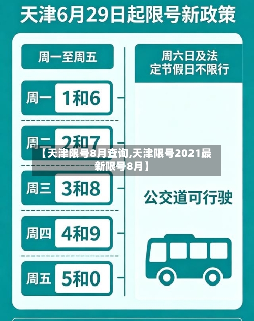 【天津限号8月查询,天津限号2021最新限号8月】