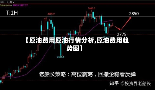 【原油费用原油行情分析,原油费用趋势图】-第1张图片