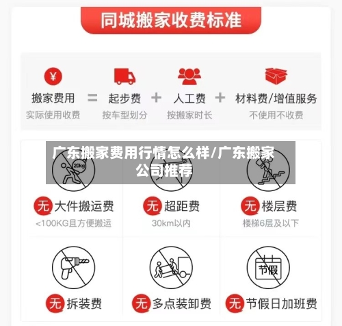 广东搬家费用行情怎么样/广东搬家公司推荐-第3张图片