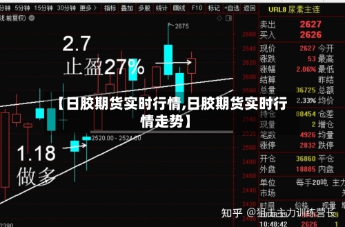 【日胶期货实时行情,日胶期货实时行情走势】-第3张图片