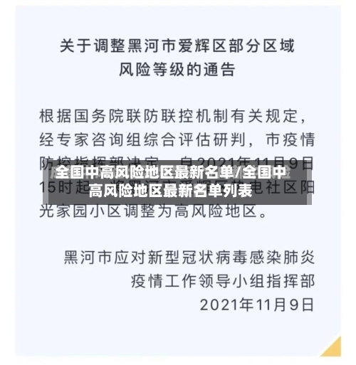 全国中高风险地区最新名单/全国中高风险地区最新名单列表-第3张图片