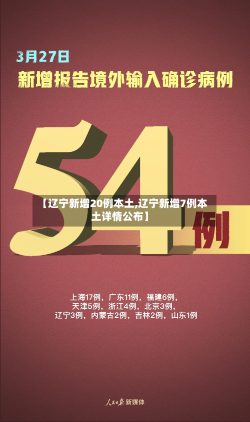 【辽宁新增20例本土,辽宁新增7例本土详情公布】-第2张图片