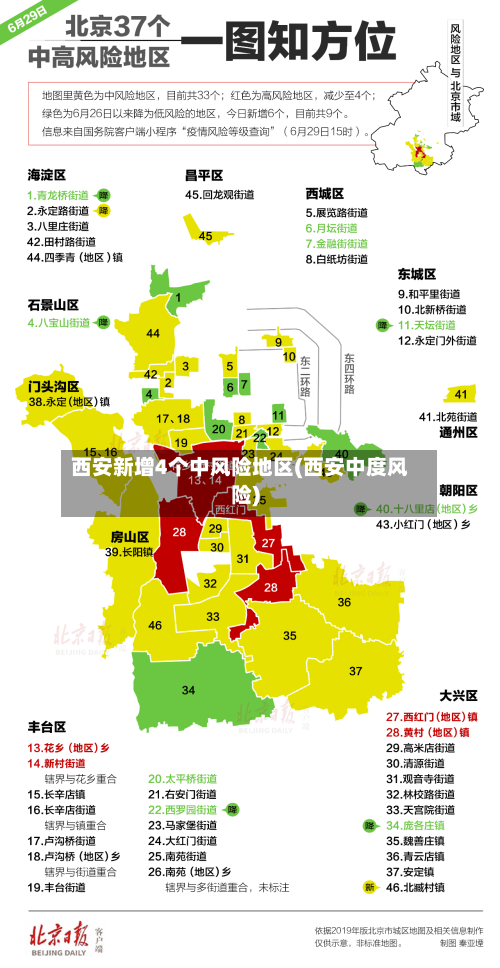 西安新增4个中风险地区(西安中度风险)