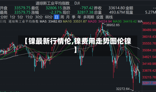 【镍最新行情伦,镍费用走势图伦镍】-第2张图片