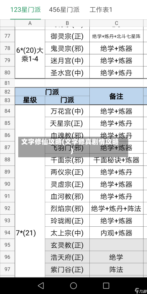 文字修仙攻略(文字修真剧情攻略)
