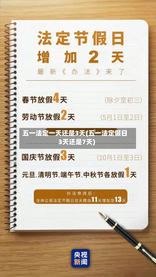 五一法定一天还是3天(五一法定假日3天还是7天)-第2张图片