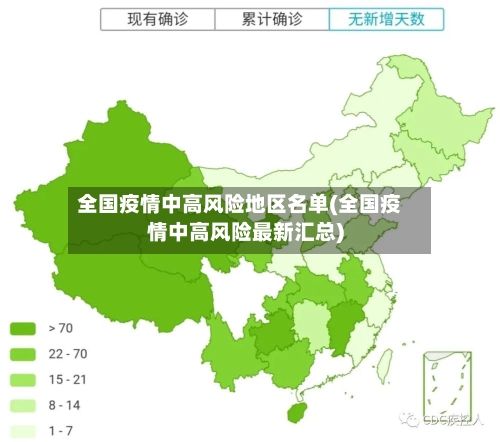 全国疫情中高风险地区名单(全国疫情中高风险最新汇总)