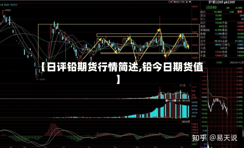 【日评铅期货行情简述,铅今日期货值】