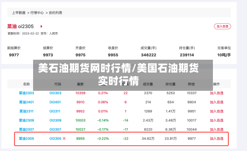 美石油期货网时行情/美国石油期货实时行情-第2张图片
