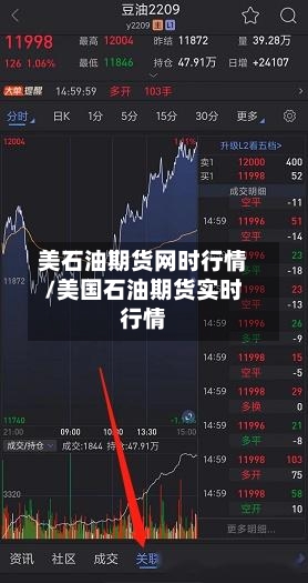 美石油期货网时行情/美国石油期货实时行情