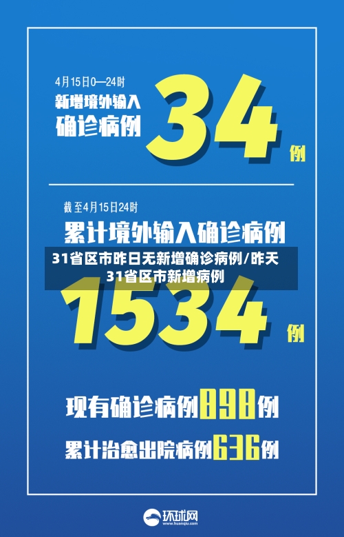 31省区市昨日无新增确诊病例/昨天31省区市新增病例-第2张图片