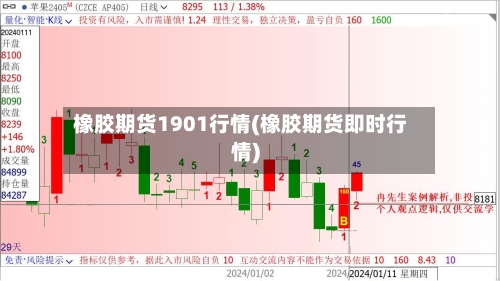 橡胶期货1901行情(橡胶期货即时行情)-第3张图片