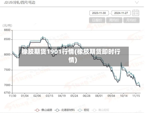 橡胶期货1901行情(橡胶期货即时行情)-第2张图片