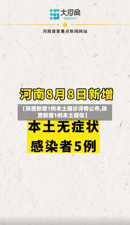 【陕西新增1例本土确诊详情公布,陕西新增1例本土疑似】-第1张图片