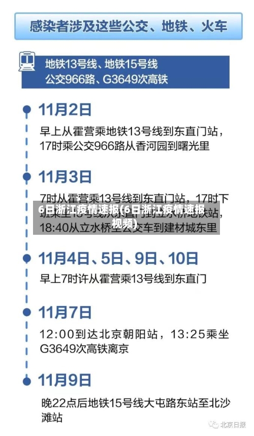 6日浙江疫情速报(6日浙江疫情速报视频)