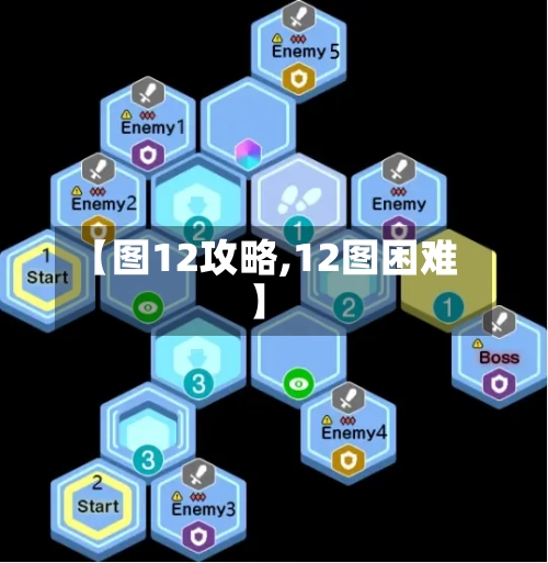 【图12攻略,12图困难】-第3张图片