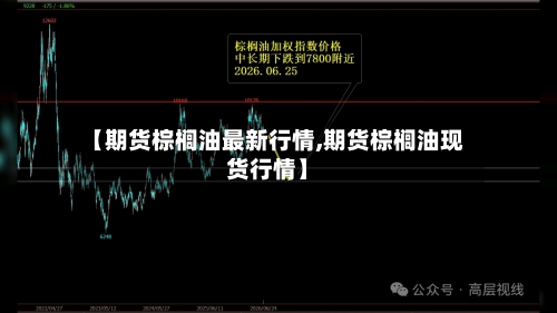 【期货棕榈油最新行情,期货棕榈油现货行情】