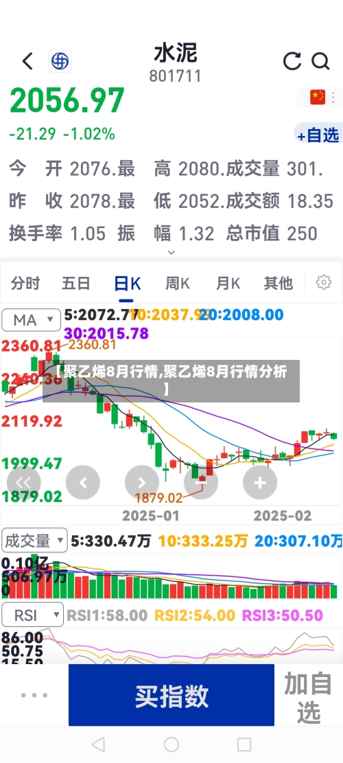 【聚乙烯8月行情,聚乙烯8月行情分析】-第3张图片