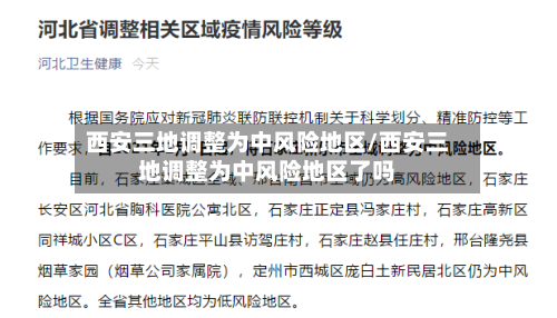 西安三地调整为中风险地区/西安三地调整为中风险地区了吗-第3张图片