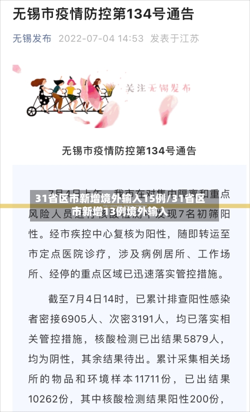 31省区市新增境外输入15例/31省区市新增13例境外输入-第2张图片