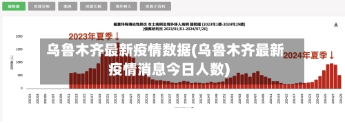乌鲁木齐最新疫情数据(乌鲁木齐最新疫情消息今日人数)-第1张图片
