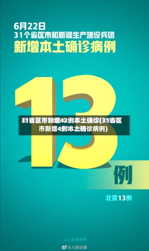 31省区市新增42例本土确诊(31省区市新增4例本土确诊病例)-第1张图片