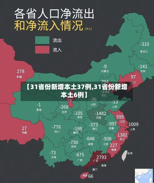 【31省份新增本土37例,31省份新增本土6例】